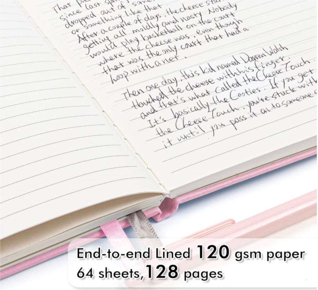 Dear God journal