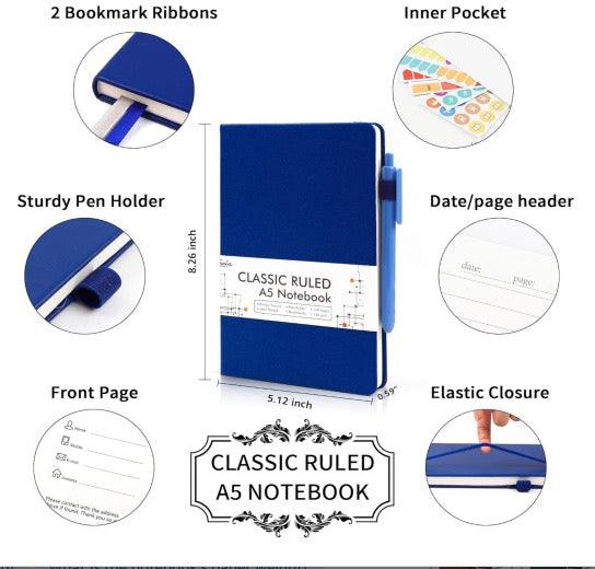 Navy A5 notebook with feature callouts including pen holder, bookmark ribbons, inner pocket, elastic closure, date headers, and front page layout.