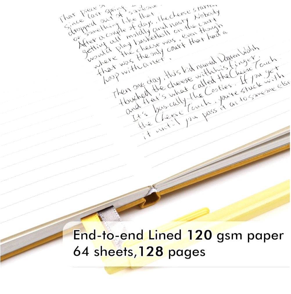 God Fidence Faith Journal